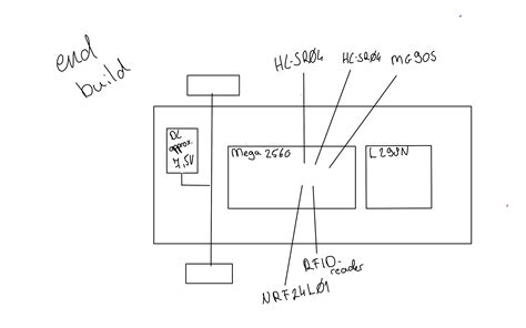 Powering An Arduino Rc Car Motors Mechanics Power And Cnc Arduino