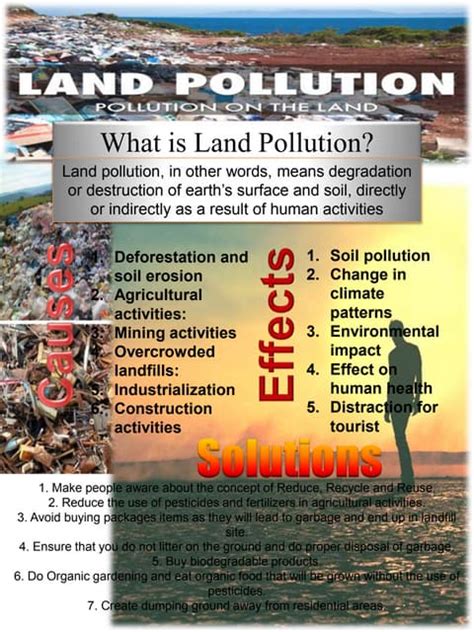 Land pollution poster | PDF