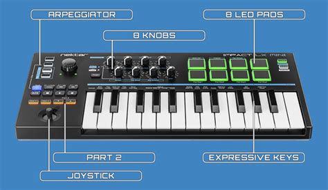 Nektar Impact LX Mini Sound And Music