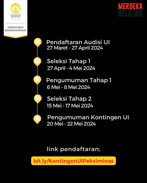 Pendaftaran Kontingen Mahasiswa Universitas Indonesia Untuk Mengikuti