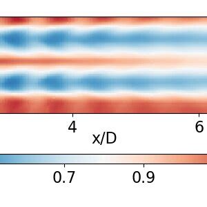 Stream Wise Velocity Left Column And Y Component Vorticity Right