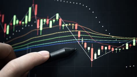 Using The Guppy Multiple Moving Average Blueberry