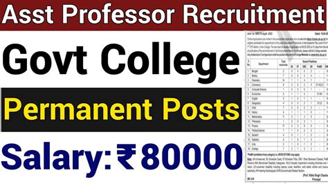 New Asst Professor Recruitment Ii Govt College Vacancy I Rs