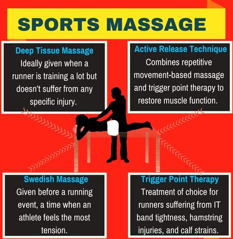 The Best Massage For Runners An Ultimate Guide For Beginners