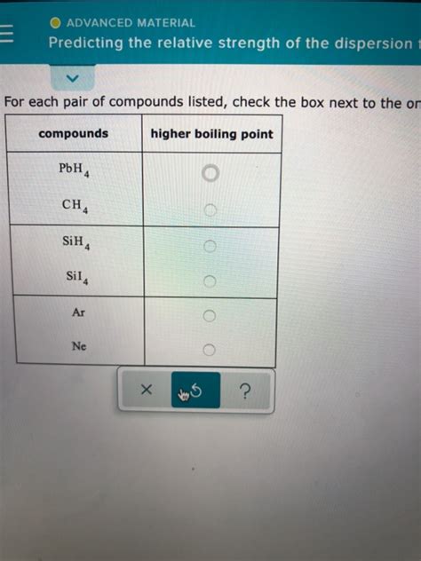 Solved O Advanced Material Predicting The Relative Strength Chegg