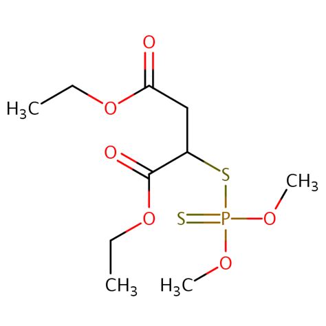 Malathion Sielc Technologies