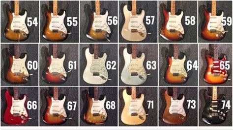 The Greatest Fender Stratocasters Of All Time All About Time