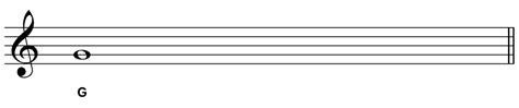 A Complete Guide To Musical Clefs Hello Music Theory