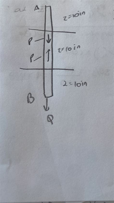 Solved Determine The Total Elongation Of The Steel Bar Ab Chegg