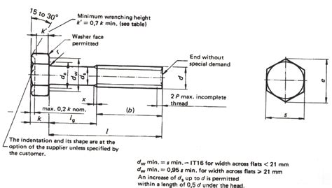 DIN EN 24015 Hexagon Head Bolts With Reduced Shank Shank Diameter