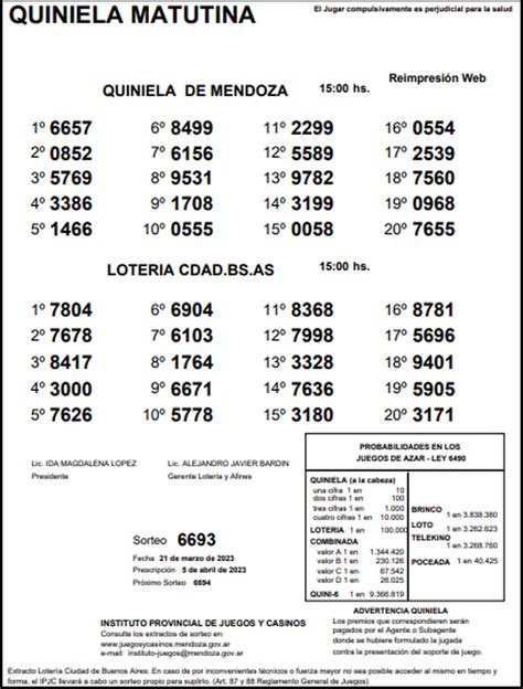 Quiniela De Mendoza Resultados De La Matutina De Hoy De Marzo De