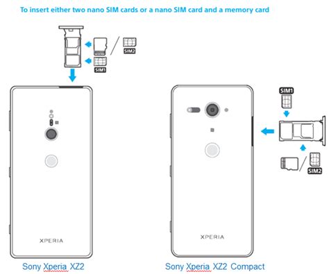 Dual Sim Xperia Xz And Xz Compact Have Hybrid Sim Trays Xperia Blog