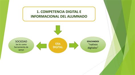 Expo Las Tic En La Educacion Ppt Descarga Gratuita