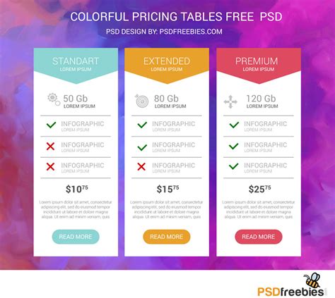 Colorful Pricing Tables Free PSD | PSDFreebies.com