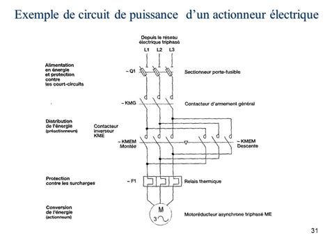 Schema Electrique Verin Electrique