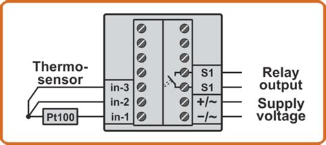 Temperature Controller Tc V