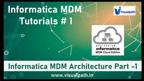 Informatica Mdm Architecture Part Informatica Tutorial For