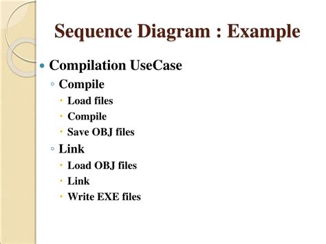 Ppt Sequence Diagram Powerpoint Presentation Free Download Id 9358573