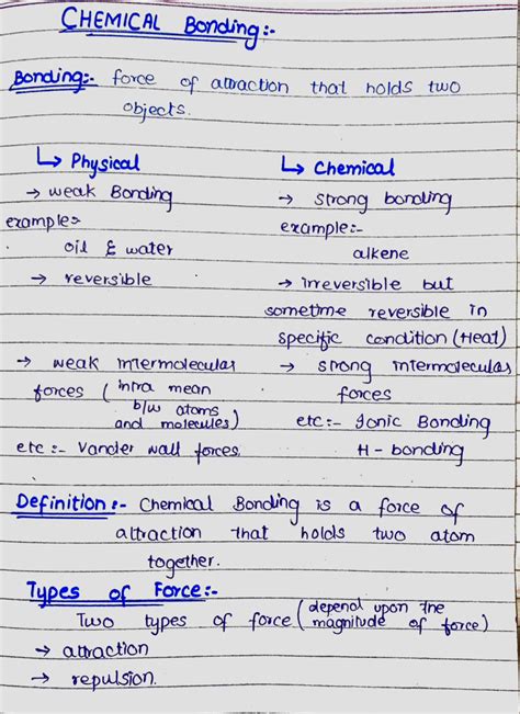 SOLUTION Chemical Bond With Its Types Hand Written Notes Studypool