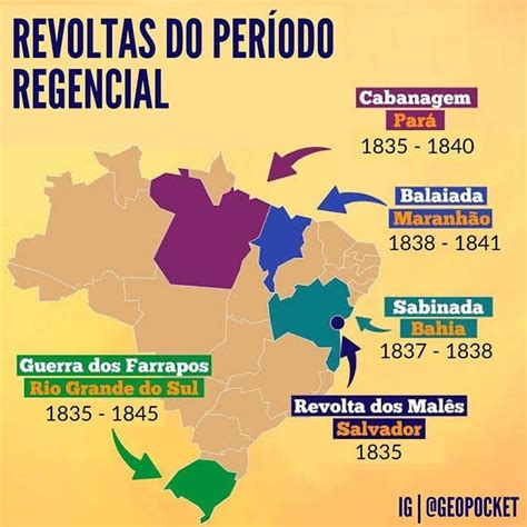 Professor Wladimir Geografia Revoltas No Brasil Durante A Primeira