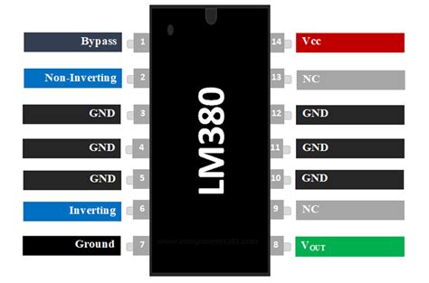 Tda Dual Power Amplifier Pinout Datasheet Equivalents Off