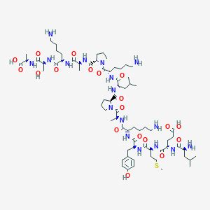 Structure Of Insulin Like Growth Factor Lotilabs Blog