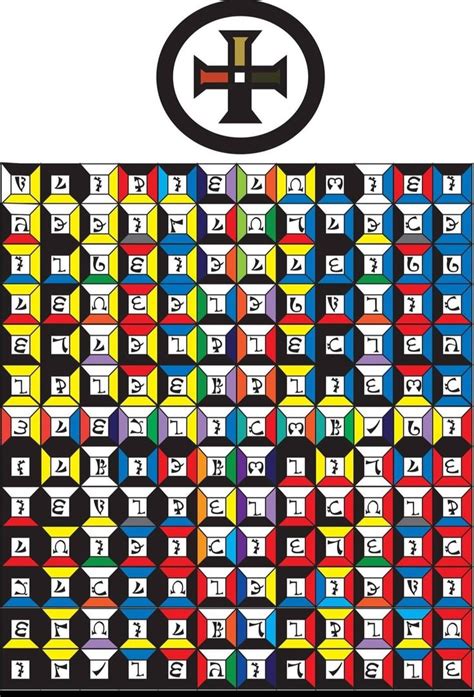 Enochian Earth Tablet Enochian Enochian Alphabet Occult Symbols