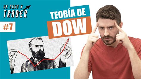 📈 ¡aprende Cómo Dominar La Teoria De Dow Y Mejorar Tus Estrategias De Inversión 🚀 Youtube