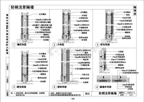 轻钢龙骨隔墙标准效果图示意图第10页大山谷图库