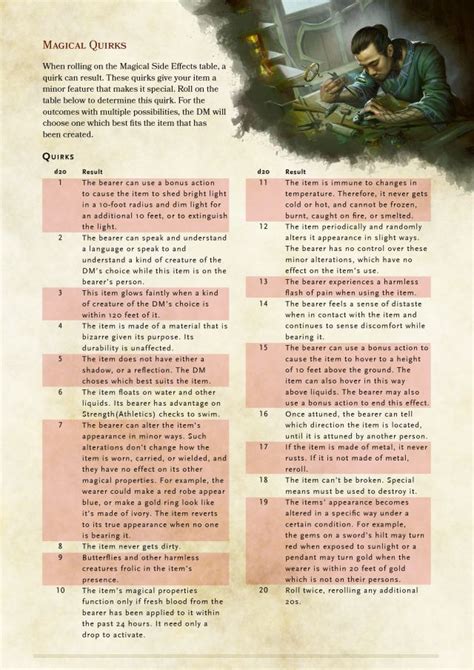 5e Homebrew Magical Quirks List Dungeons And Dragons Homebrew