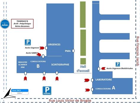 Venir dans nos établissements Courlancy Santé la médecine du futur