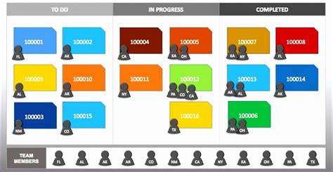 10 Kanban Excel Template - Excel Templates