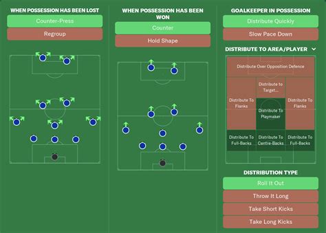 Simone Inzaghi Football Manager Tactics Fm Football