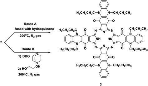 Two Synthesis Routes Of Phthalocyanine Derivative 3 Download