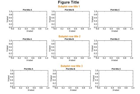 Subplot matplotlib example - massagesalo