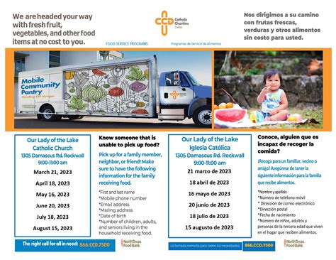 Mobile Food Pantry Returns To Our Lady Of The Lake Catholic Church Rockwall March 21 Blue