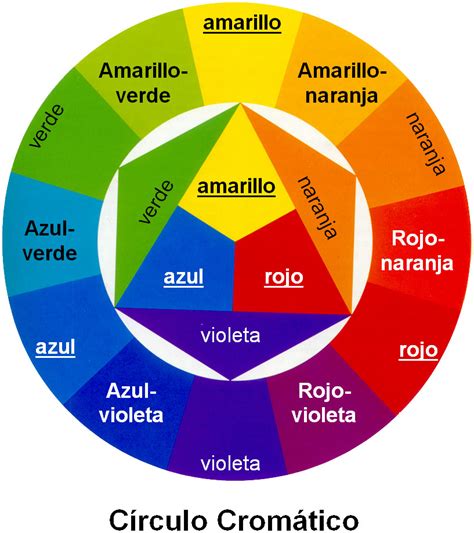 Diseño Digital TeorÍa Del Color