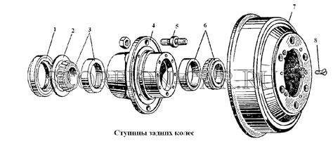 ГАЗ 52 Ступицы задних колес