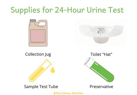 Patient Hour Urine Collection Optimised Off