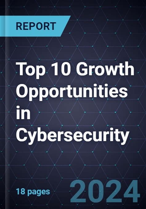 Top Growth Opportunities In Cybersecurity