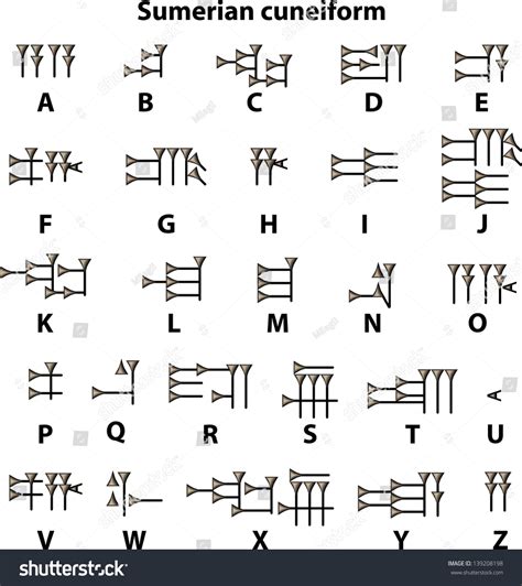 Sumerian Cuneiform Alphabet