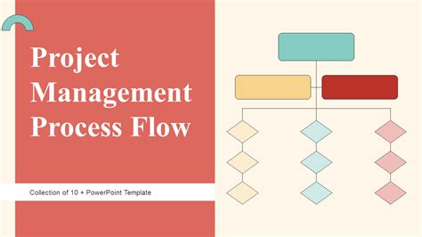 Top 5 Project Management Process Flow Chart Templates With Samples And Examples