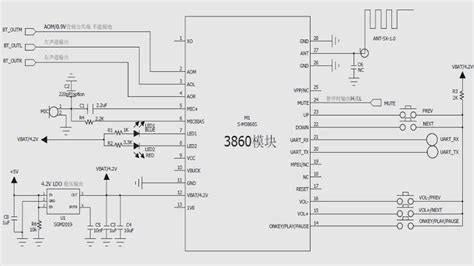 Обзор Bluetooth Audio модуля Xs 3868