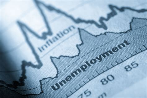 How Is The U S Monthly Unemployment Rate Calculated