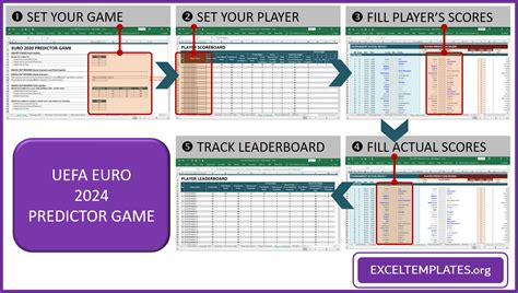 Black And Green Professional Euro 2024 Games In Template