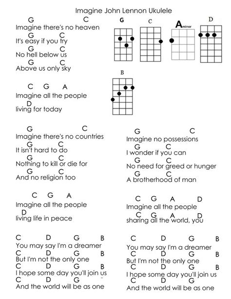 Guitar Chords Imagine John Lennon