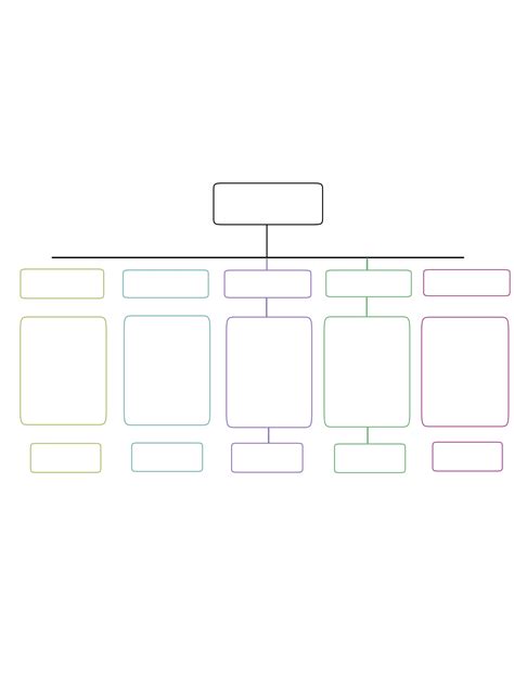 Mapas Conceptuales En Blanco Una Herramienta Poderosa Para Organizar