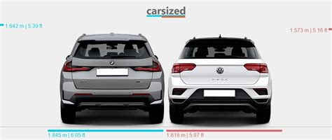 Dimensions BMW X1 2022 Present Vs Volkswagen T Roc 2017 2021