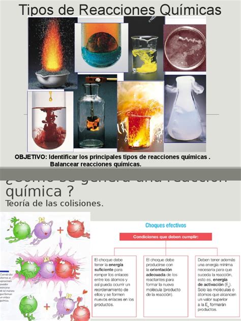 Tipos De Reacciones Químicas 7° Básicosppt Redox Química