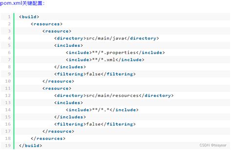 Nested Exception Is Java Io Filenotfoundexception Class Path Resource